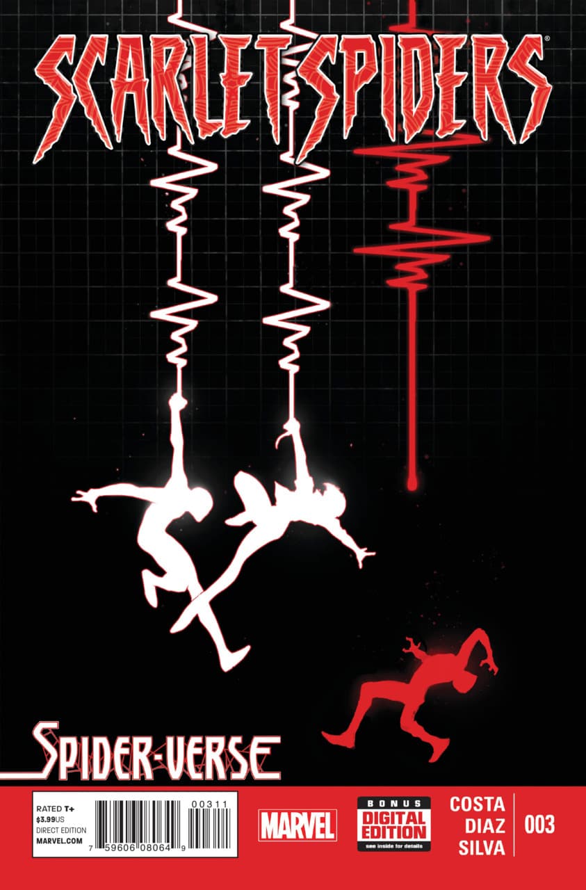 Scarlet Spiders 3